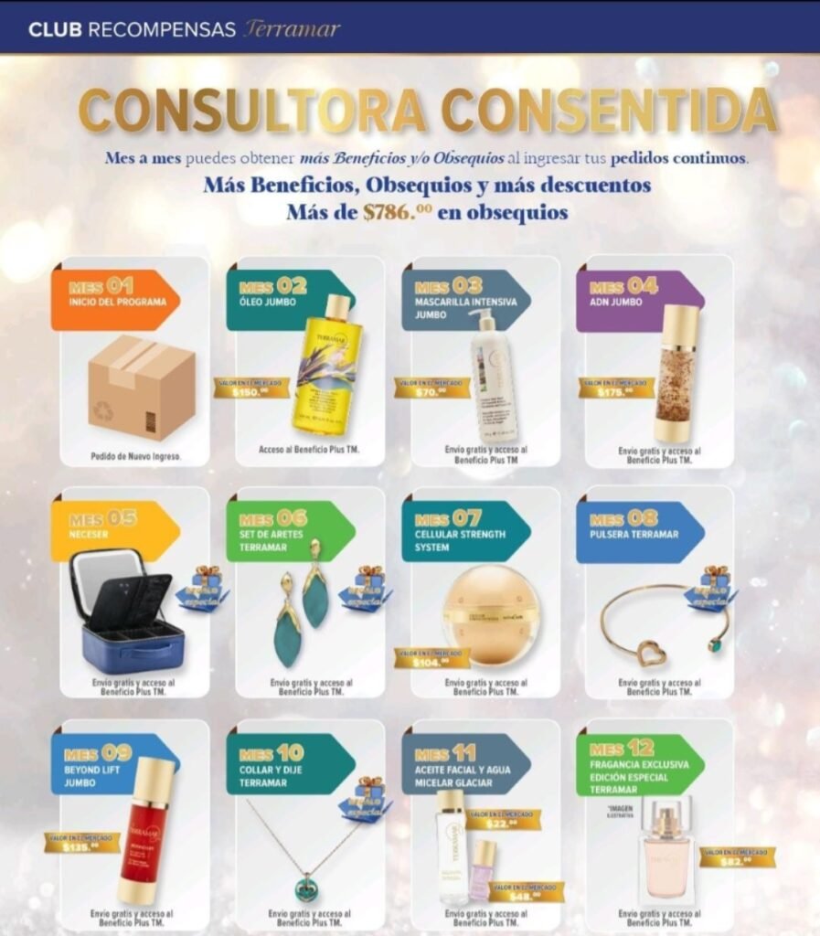 Continuidad