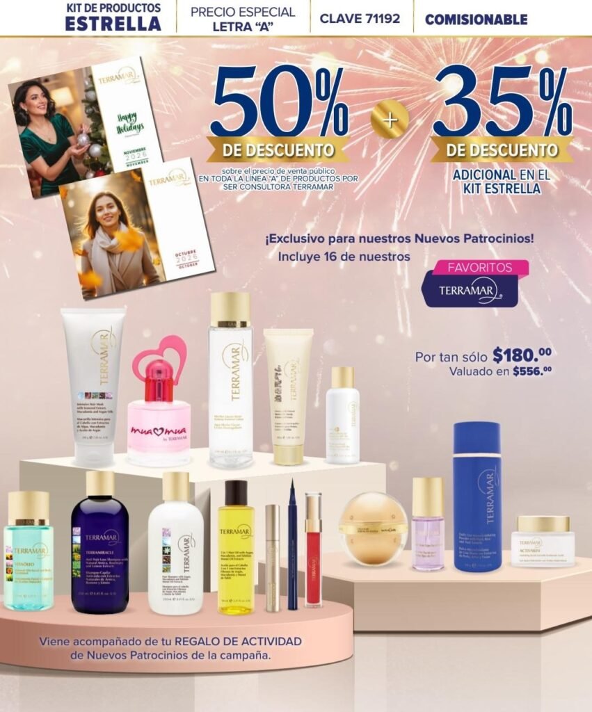 Kit Productos